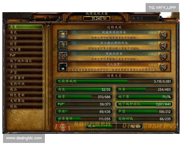 魔兽世界名望等级：解密游戏中的声望秘籍